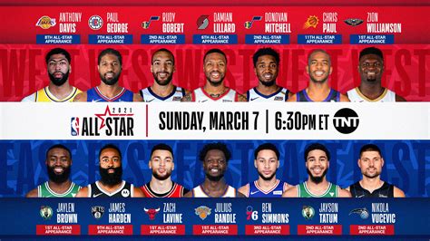 2020 2021 nba rosters.